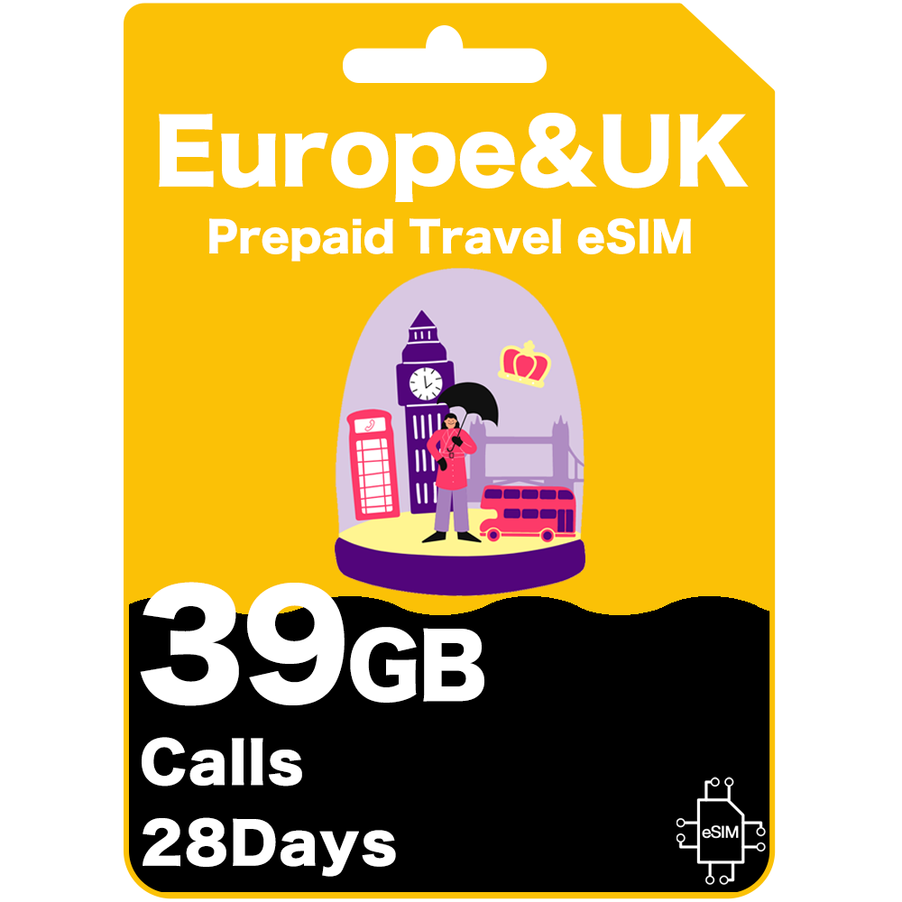 Europe UK Travel eSIM Vodafone