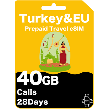 Turkey & Europe Prepaid Travel eSIM - Vodafone