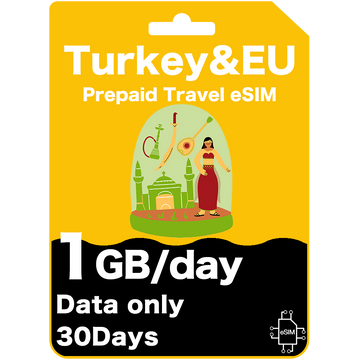 Turkey & Europe Prepaid Travel eSIM Card