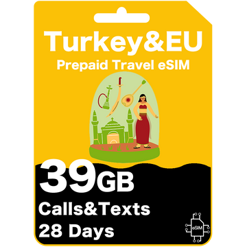 Turkey & Europe Prepaid Travel eSIM - Vodafone